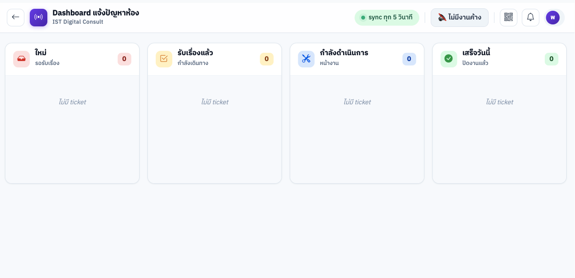 หน้าจอ Dashboard แจ้งปัญหา